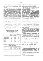 giornale/PUV0111665/1938/unico/00000660