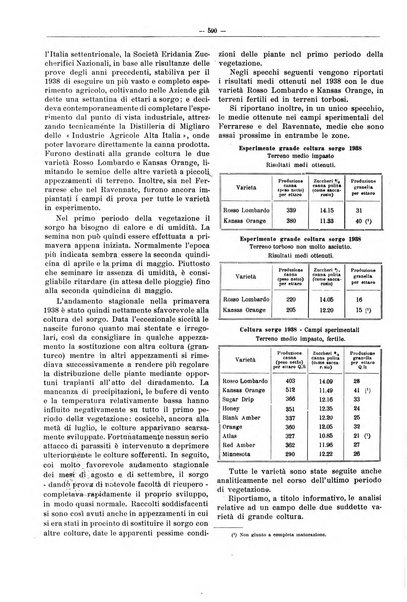 L'industria saccarifera italiana Bollettino mensile del Consorzio nazionale produttori zucchero e dell'Associazione italiana delle industrie dello zucchero e dell'alcool