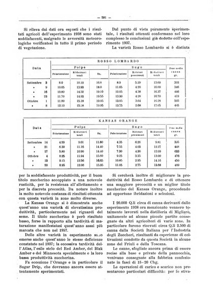 L'industria saccarifera italiana Bollettino mensile del Consorzio nazionale produttori zucchero e dell'Associazione italiana delle industrie dello zucchero e dell'alcool