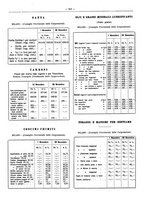 giornale/PUV0111665/1938/unico/00000682