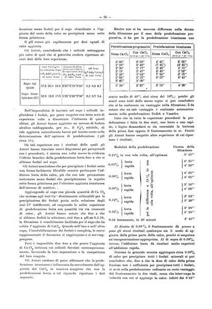 L'industria saccarifera italiana Bollettino mensile del Consorzio nazionale produttori zucchero e dell'Associazione italiana delle industrie dello zucchero e dell'alcool