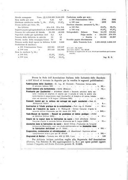 L'industria saccarifera italiana Bollettino mensile del Consorzio nazionale produttori zucchero e dell'Associazione italiana delle industrie dello zucchero e dell'alcool