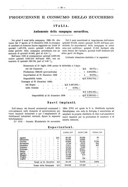 L'industria saccarifera italiana Bollettino mensile del Consorzio nazionale produttori zucchero e dell'Associazione italiana delle industrie dello zucchero e dell'alcool