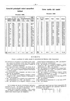 giornale/PUV0111665/1939/unico/00000072