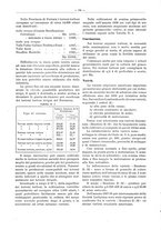 giornale/PUV0111665/1939/unico/00000114