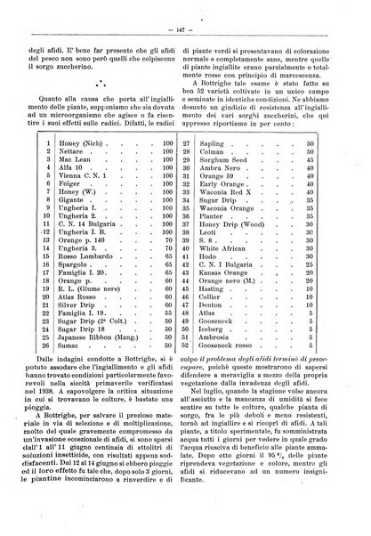 L'industria saccarifera italiana Bollettino mensile del Consorzio nazionale produttori zucchero e dell'Associazione italiana delle industrie dello zucchero e dell'alcool