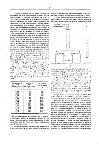 L'industria saccarifera italiana Bollettino mensile del Consorzio nazionale produttori zucchero e dell'Associazione italiana delle industrie dello zucchero e dell'alcool