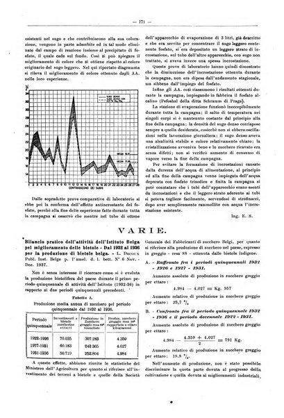 L'industria saccarifera italiana Bollettino mensile del Consorzio nazionale produttori zucchero e dell'Associazione italiana delle industrie dello zucchero e dell'alcool