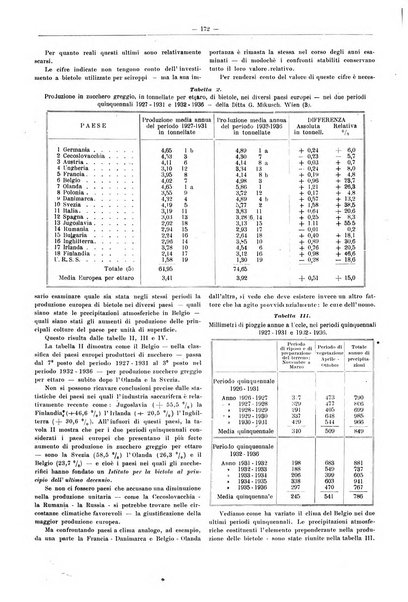 L'industria saccarifera italiana Bollettino mensile del Consorzio nazionale produttori zucchero e dell'Associazione italiana delle industrie dello zucchero e dell'alcool