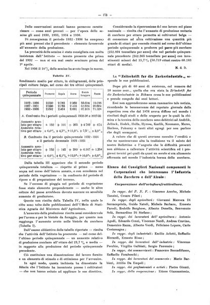 L'industria saccarifera italiana Bollettino mensile del Consorzio nazionale produttori zucchero e dell'Associazione italiana delle industrie dello zucchero e dell'alcool