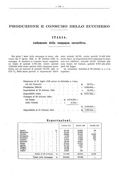 L'industria saccarifera italiana Bollettino mensile del Consorzio nazionale produttori zucchero e dell'Associazione italiana delle industrie dello zucchero e dell'alcool