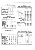 giornale/PUV0111665/1939/unico/00000201
