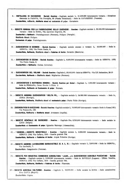 L'industria saccarifera italiana Bollettino mensile del Consorzio nazionale produttori zucchero e dell'Associazione italiana delle industrie dello zucchero e dell'alcool