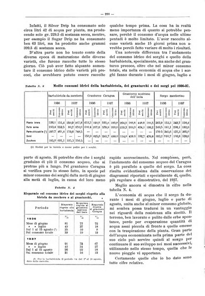 L'industria saccarifera italiana Bollettino mensile del Consorzio nazionale produttori zucchero e dell'Associazione italiana delle industrie dello zucchero e dell'alcool