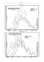 giornale/PUV0111665/1939/unico/00000223