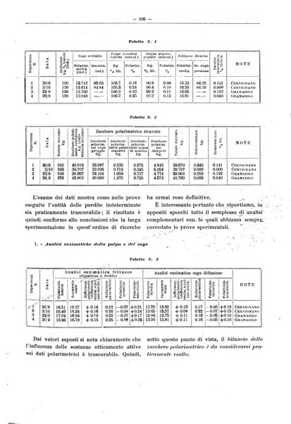 L'industria saccarifera italiana Bollettino mensile del Consorzio nazionale produttori zucchero e dell'Associazione italiana delle industrie dello zucchero e dell'alcool