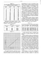 giornale/PUV0111665/1939/unico/00000240