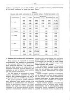 giornale/PUV0111665/1939/unico/00000248