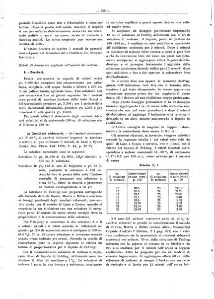 L'industria saccarifera italiana Bollettino mensile del Consorzio nazionale produttori zucchero e dell'Associazione italiana delle industrie dello zucchero e dell'alcool