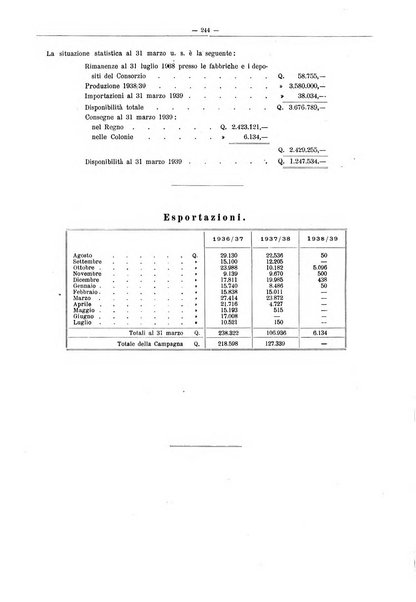 L'industria saccarifera italiana Bollettino mensile del Consorzio nazionale produttori zucchero e dell'Associazione italiana delle industrie dello zucchero e dell'alcool