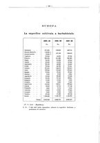 giornale/PUV0111665/1939/unico/00000268