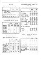 giornale/PUV0111665/1939/unico/00000275
