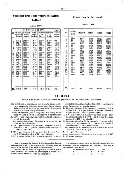 L'industria saccarifera italiana Bollettino mensile del Consorzio nazionale produttori zucchero e dell'Associazione italiana delle industrie dello zucchero e dell'alcool