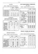 giornale/PUV0111665/1939/unico/00000356