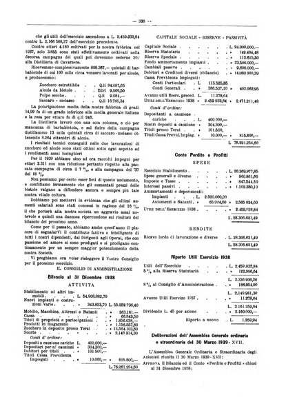 L'industria saccarifera italiana Bollettino mensile del Consorzio nazionale produttori zucchero e dell'Associazione italiana delle industrie dello zucchero e dell'alcool