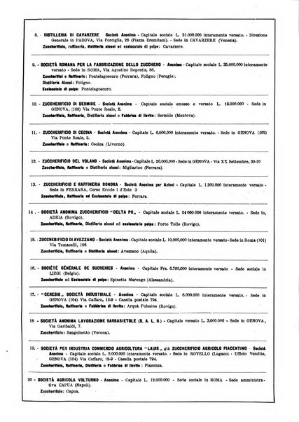 L'industria saccarifera italiana Bollettino mensile del Consorzio nazionale produttori zucchero e dell'Associazione italiana delle industrie dello zucchero e dell'alcool