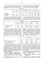 giornale/PUV0111665/1939/unico/00000377