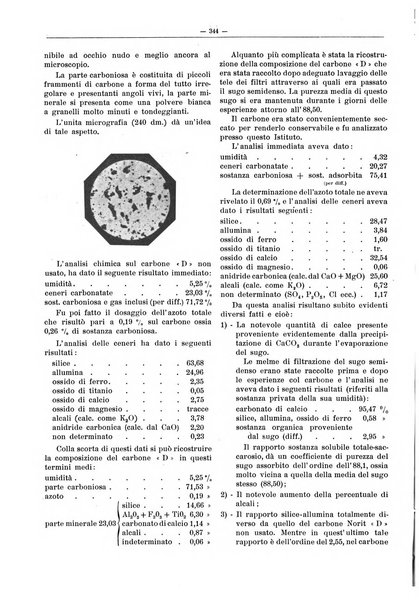 L'industria saccarifera italiana Bollettino mensile del Consorzio nazionale produttori zucchero e dell'Associazione italiana delle industrie dello zucchero e dell'alcool