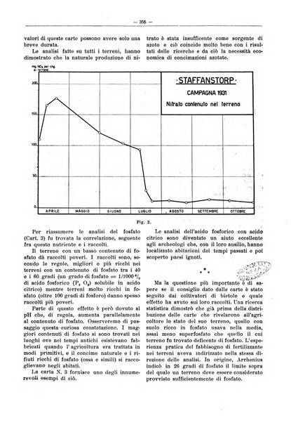 L'industria saccarifera italiana Bollettino mensile del Consorzio nazionale produttori zucchero e dell'Associazione italiana delle industrie dello zucchero e dell'alcool