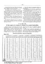 giornale/PUV0111665/1939/unico/00000393