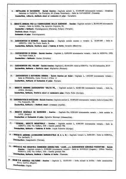 L'industria saccarifera italiana Bollettino mensile del Consorzio nazionale produttori zucchero e dell'Associazione italiana delle industrie dello zucchero e dell'alcool