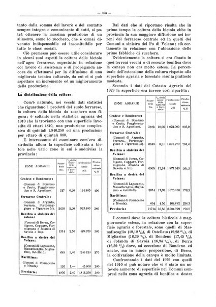 L'industria saccarifera italiana Bollettino mensile del Consorzio nazionale produttori zucchero e dell'Associazione italiana delle industrie dello zucchero e dell'alcool