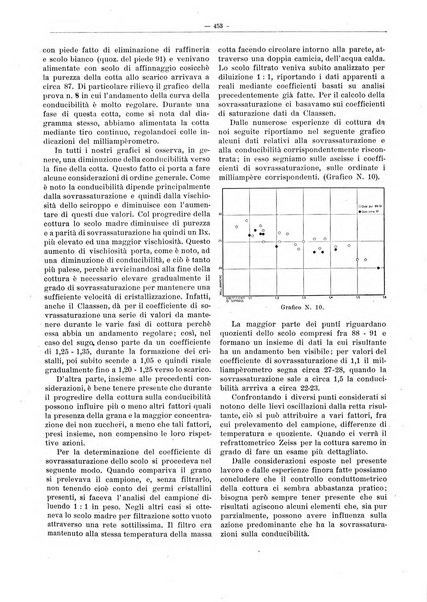 L'industria saccarifera italiana Bollettino mensile del Consorzio nazionale produttori zucchero e dell'Associazione italiana delle industrie dello zucchero e dell'alcool