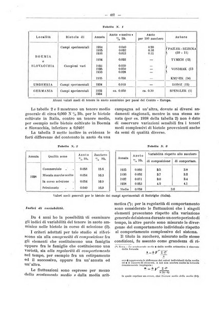 L'industria saccarifera italiana Bollettino mensile del Consorzio nazionale produttori zucchero e dell'Associazione italiana delle industrie dello zucchero e dell'alcool