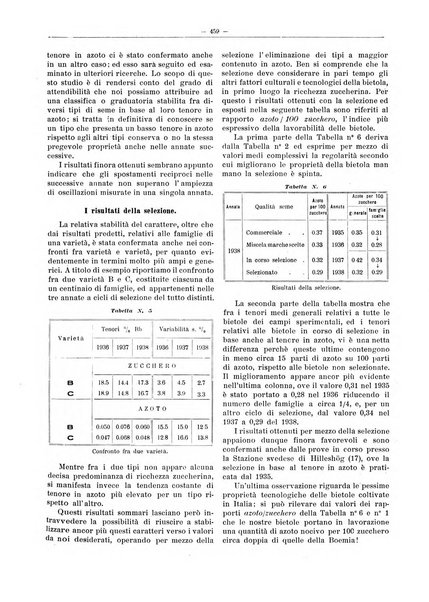 L'industria saccarifera italiana Bollettino mensile del Consorzio nazionale produttori zucchero e dell'Associazione italiana delle industrie dello zucchero e dell'alcool