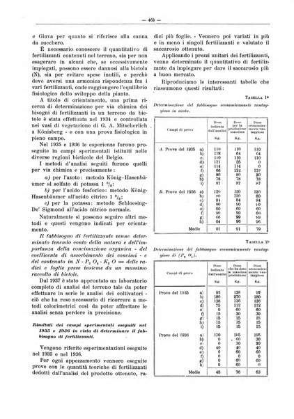 L'industria saccarifera italiana Bollettino mensile del Consorzio nazionale produttori zucchero e dell'Associazione italiana delle industrie dello zucchero e dell'alcool