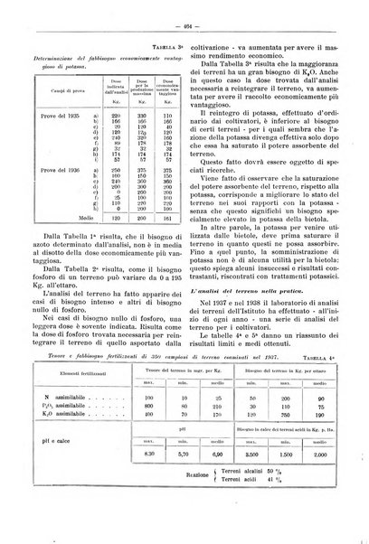 L'industria saccarifera italiana Bollettino mensile del Consorzio nazionale produttori zucchero e dell'Associazione italiana delle industrie dello zucchero e dell'alcool