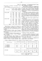 giornale/PUV0111665/1939/unico/00000506