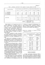 giornale/PUV0111665/1939/unico/00000507