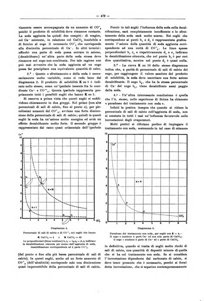 L'industria saccarifera italiana Bollettino mensile del Consorzio nazionale produttori zucchero e dell'Associazione italiana delle industrie dello zucchero e dell'alcool