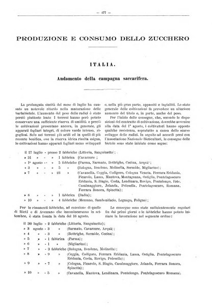 L'industria saccarifera italiana Bollettino mensile del Consorzio nazionale produttori zucchero e dell'Associazione italiana delle industrie dello zucchero e dell'alcool