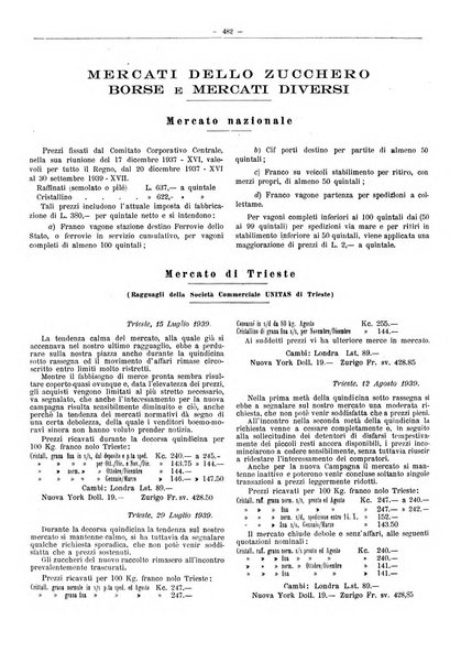 L'industria saccarifera italiana Bollettino mensile del Consorzio nazionale produttori zucchero e dell'Associazione italiana delle industrie dello zucchero e dell'alcool