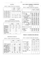 giornale/PUV0111665/1939/unico/00000528