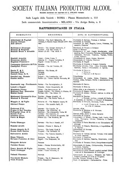 L'industria saccarifera italiana Bollettino mensile del Consorzio nazionale produttori zucchero e dell'Associazione italiana delle industrie dello zucchero e dell'alcool