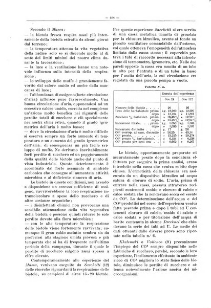 L'industria saccarifera italiana Bollettino mensile del Consorzio nazionale produttori zucchero e dell'Associazione italiana delle industrie dello zucchero e dell'alcool