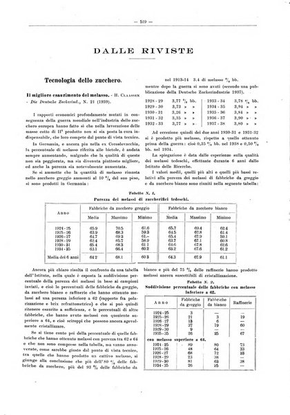 L'industria saccarifera italiana Bollettino mensile del Consorzio nazionale produttori zucchero e dell'Associazione italiana delle industrie dello zucchero e dell'alcool